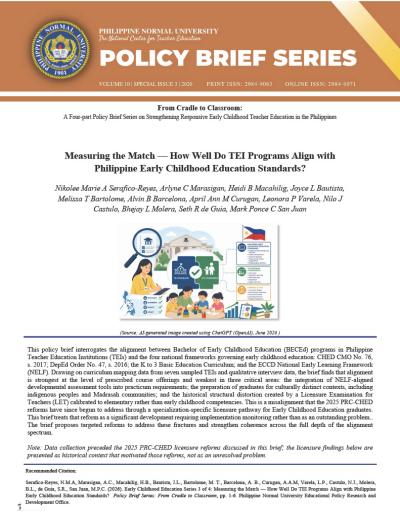 Cover for Measuring the Match — How Well Do TEI Programs Align with Philippine Early Childhood Education Standards?