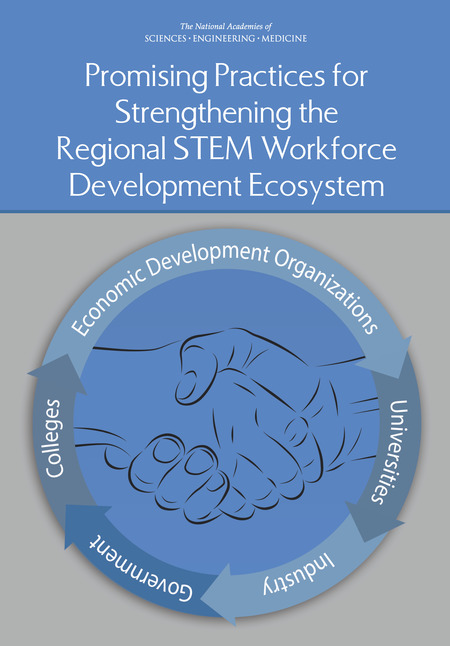 Cover for Promising Practices for Strengthening the Regional STEM Workforce Development Ecosystem